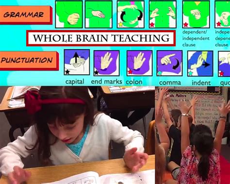 whole brain smart cards|how to teach whole brain.